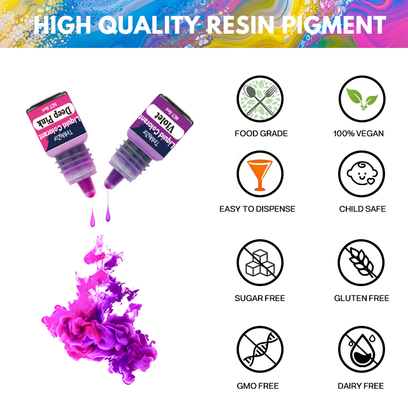24-color bath ball soap dye –  - Soap Making Raw Material บทวิจารณ์และราคา